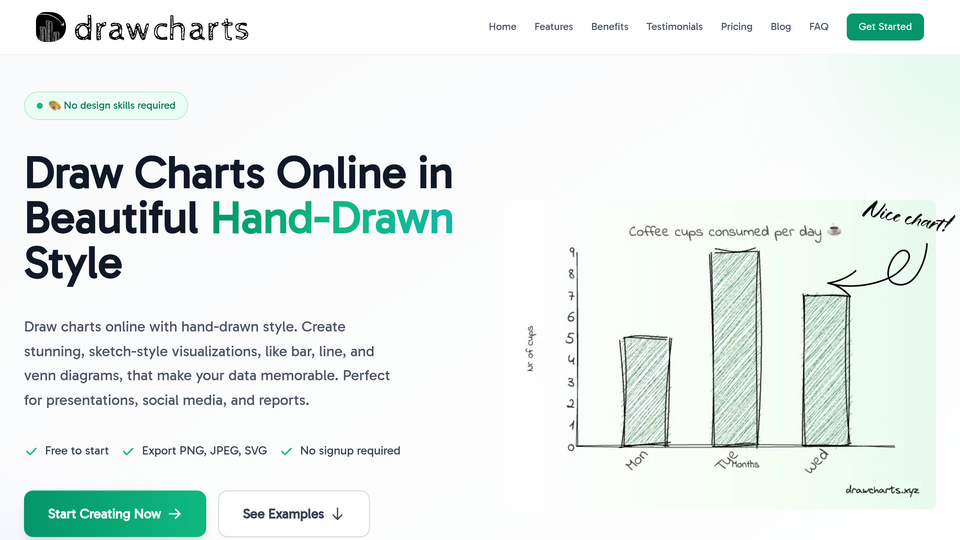 Screenshot of drawcharts