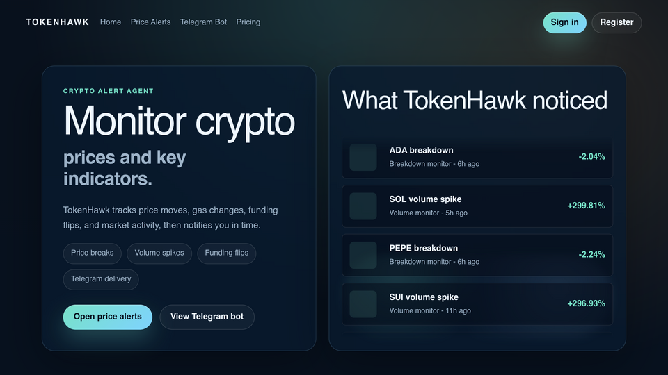 Screenshot of TokenHawk Team