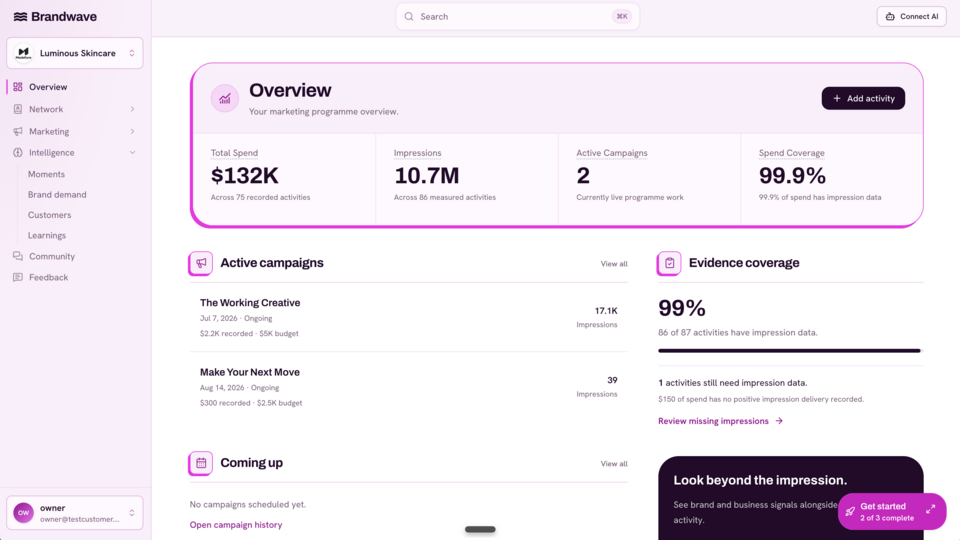 Screenshot of Brandwave