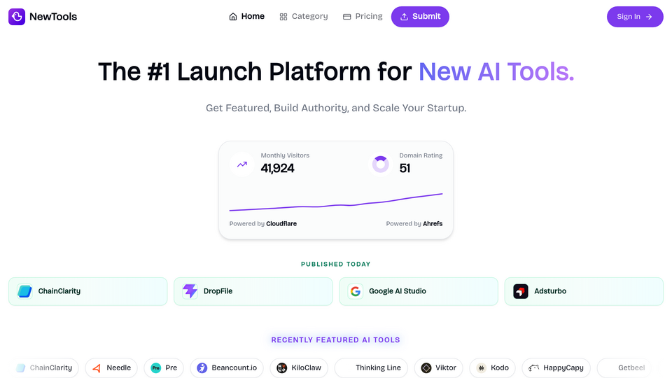 Screenshot of Submit AI Tool