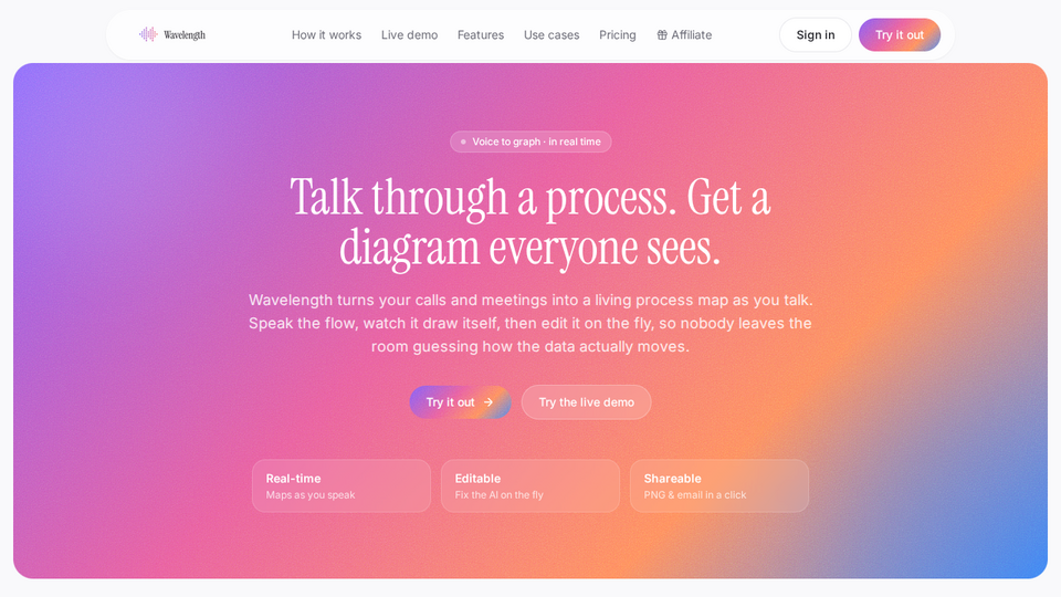 Screenshot of Wavelength