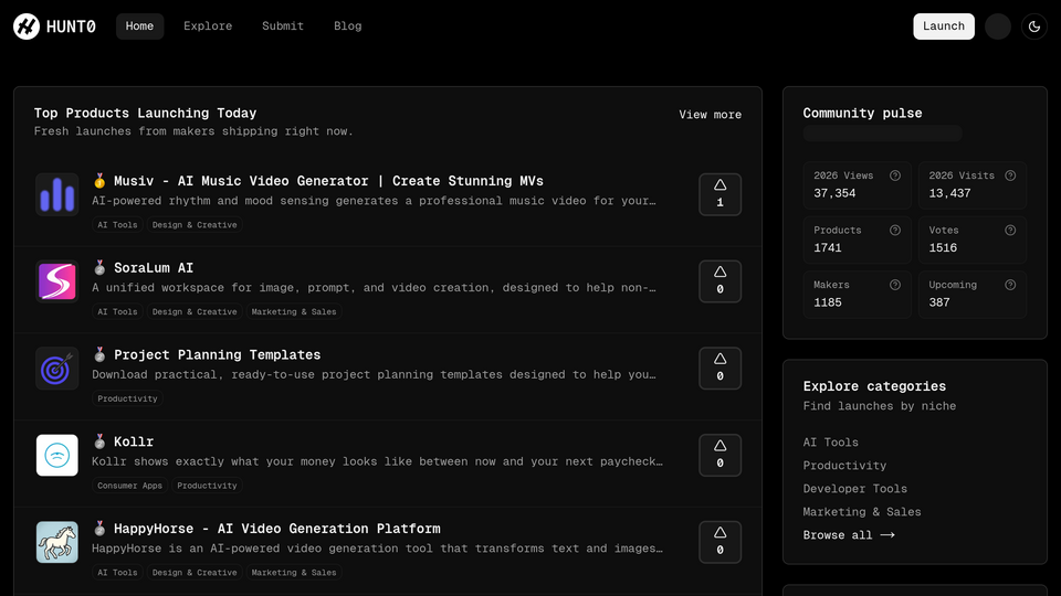 Screenshot of HUNT0