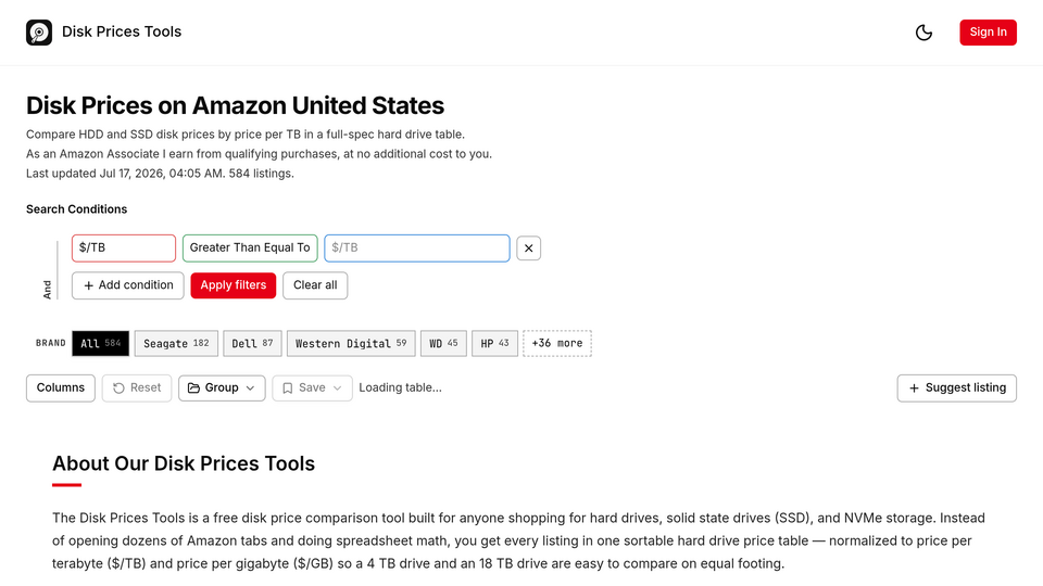 Screenshot of Disk Prices Tools