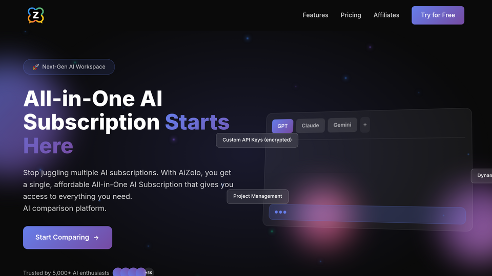 Screenshot of AiZolo.com