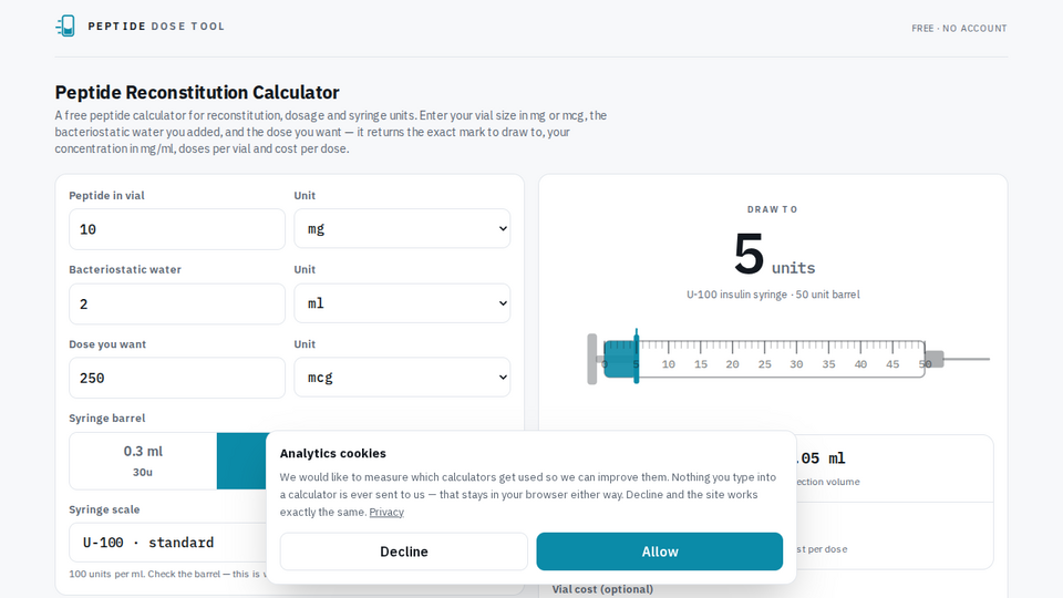 Screenshot of Peptide Dose Tool