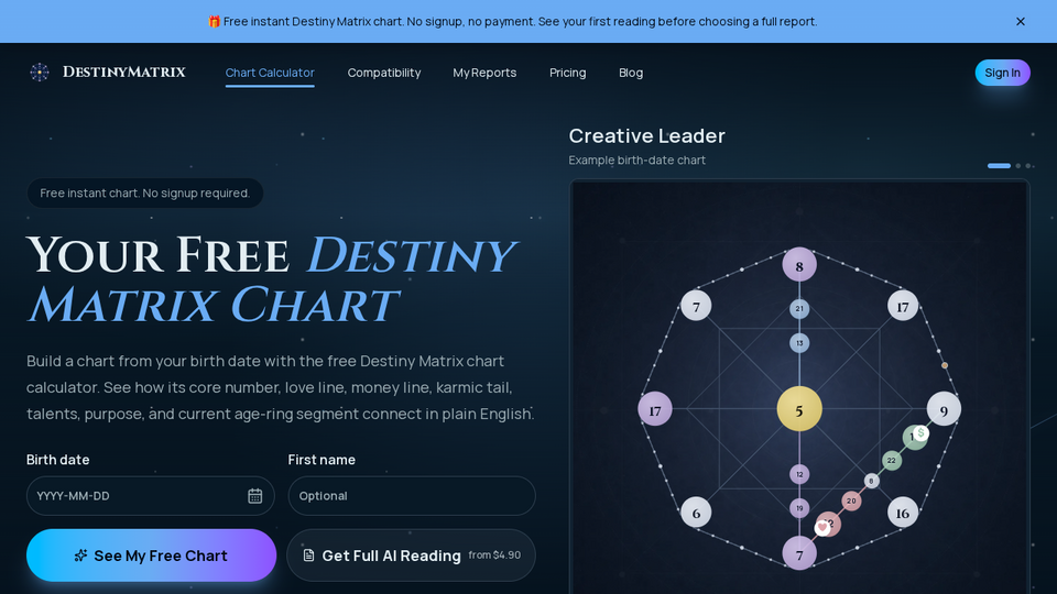 Screenshot of DestinyMatrix