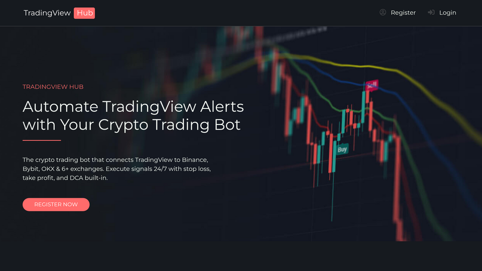 Screenshot of TradingView Hub