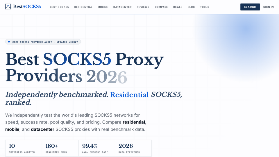Screenshot of Best SOCKS5