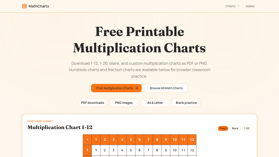 Screenshot of Math Charts