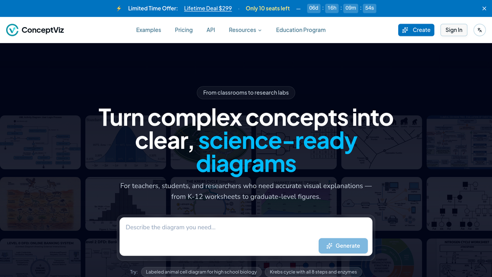 Screenshot of conceptviz