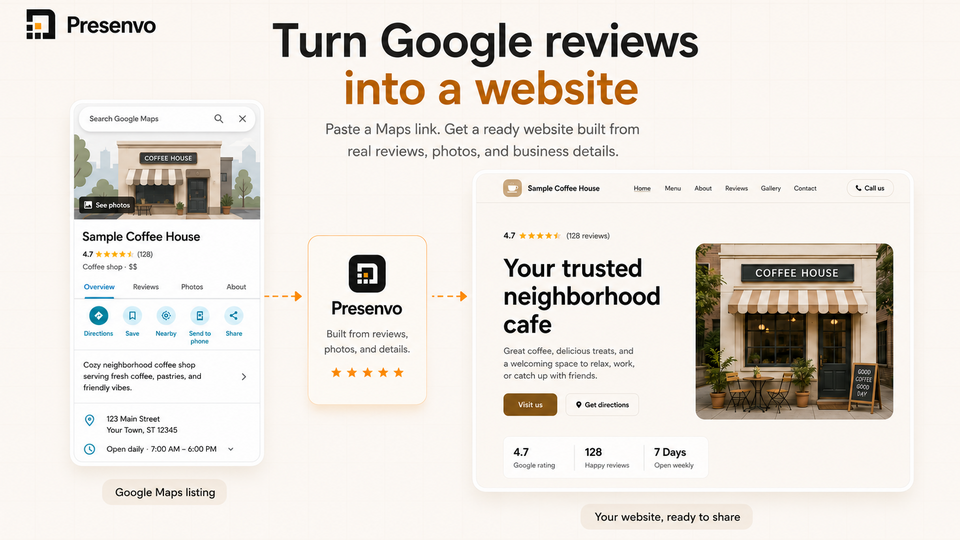 Screenshot of Presenvo