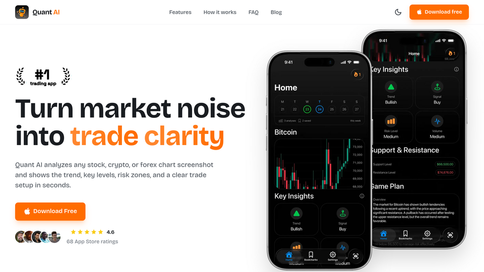 Screenshot of Quant AI