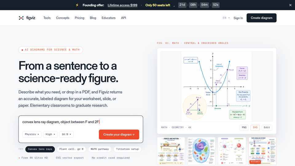 Screenshot of Figviz