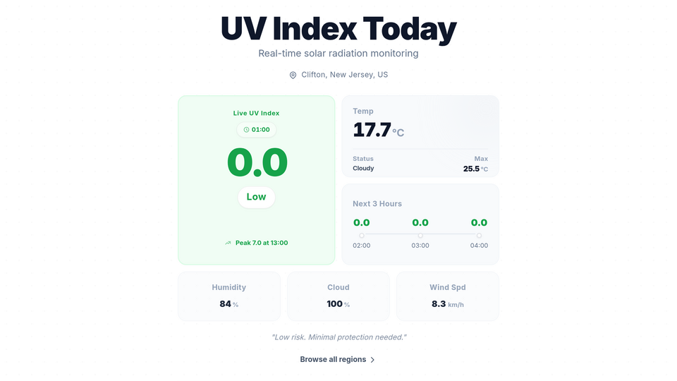 Screenshot of UV Index Today