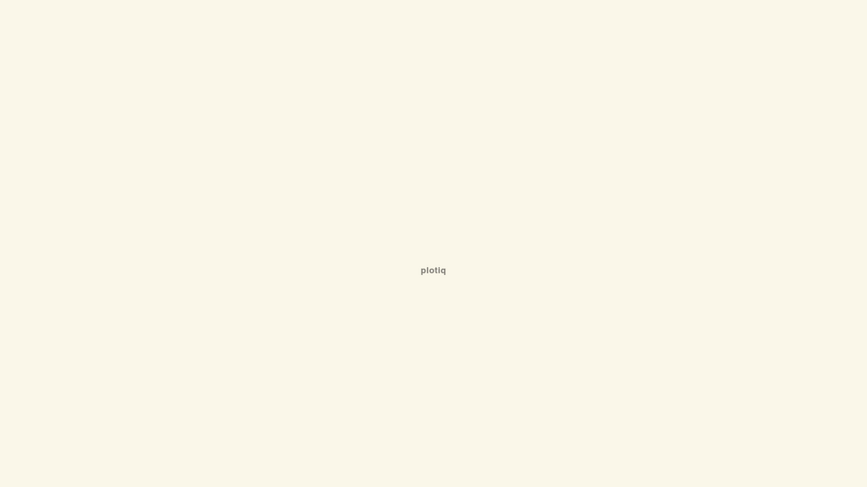 Screenshot of Plotiq