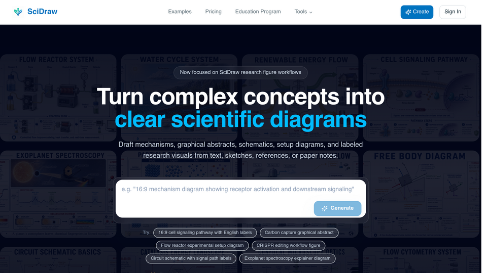 Screenshot of SciDraw