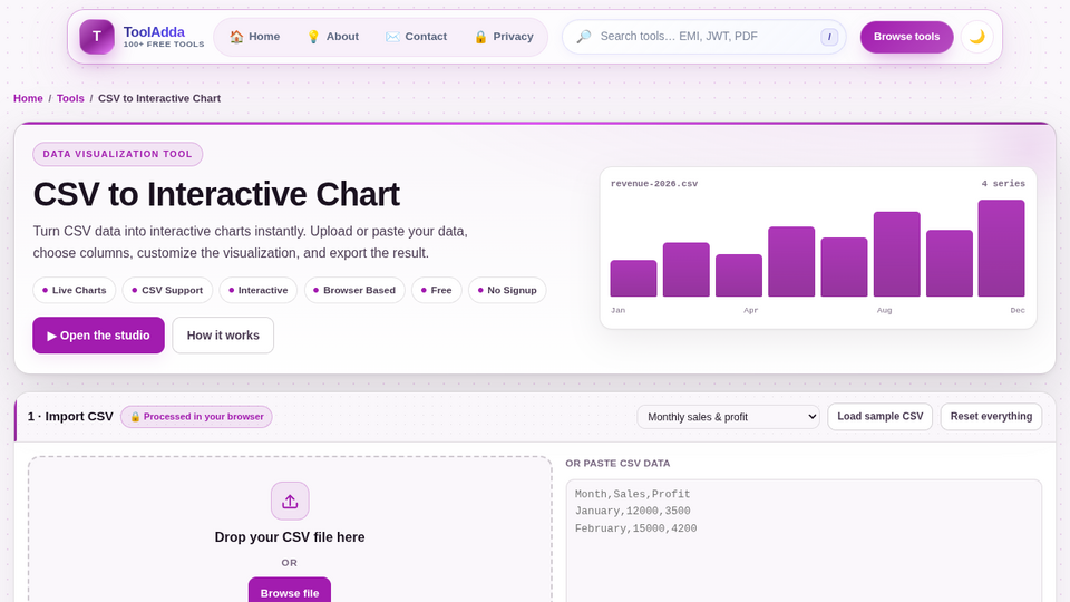 Screenshot of CSV to interactive chart