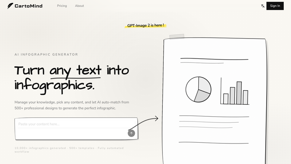 Screenshot of CartoMind