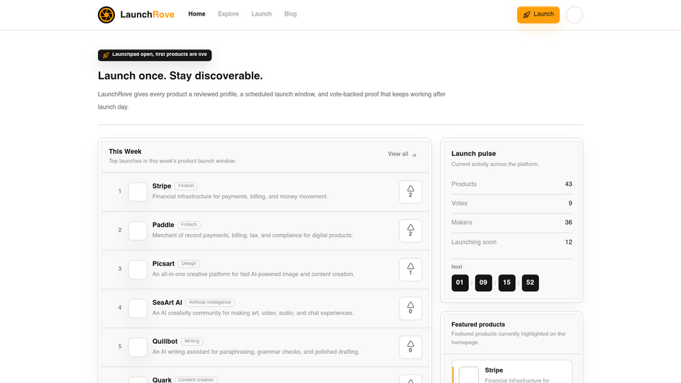 Screenshot of LaunchRove