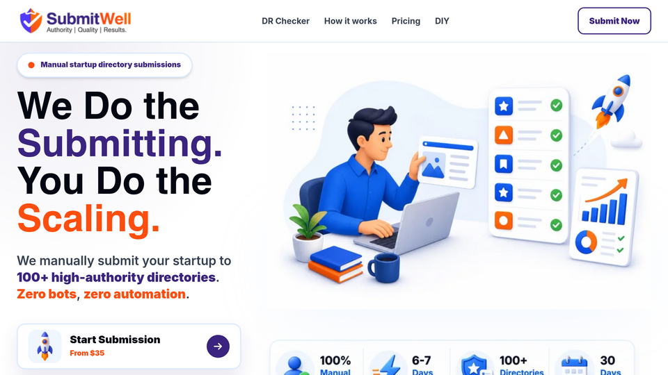 Screenshot of SubmitWell