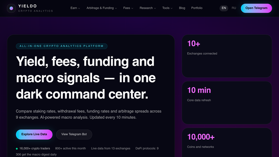 Screenshot of Yieldo
