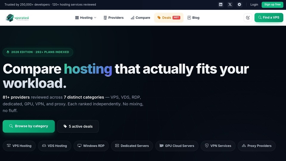 Screenshot of VPSRated: Best VPS, RDP