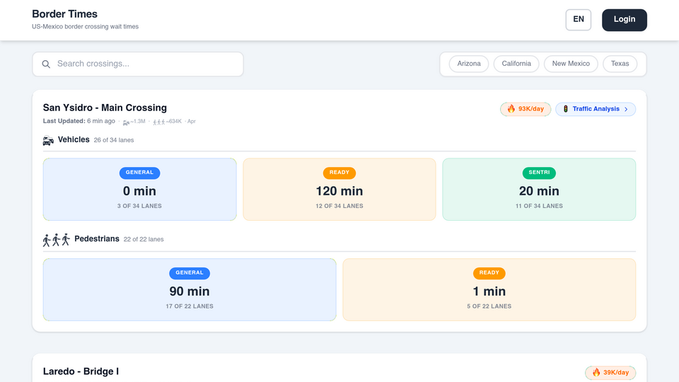 Screenshot of Border Times