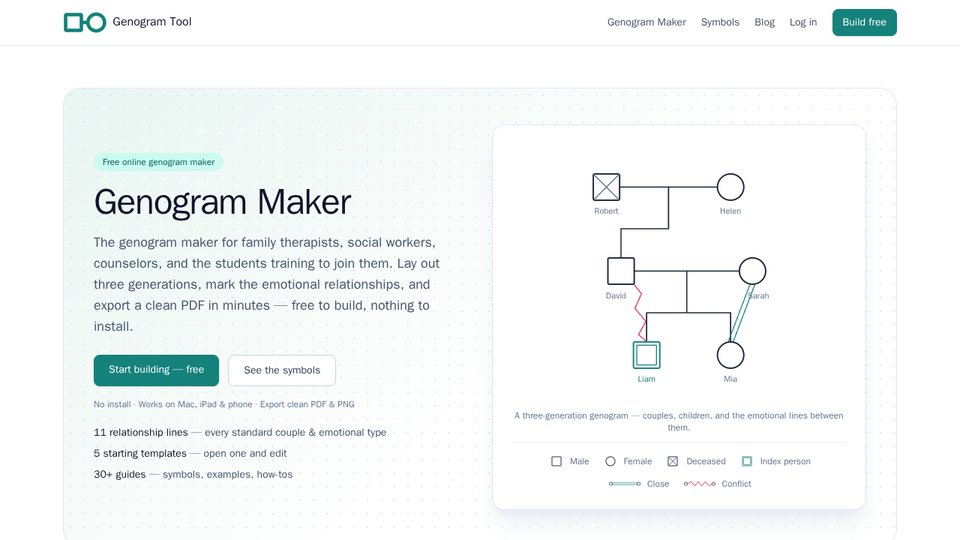 Screenshot of Genogram Tool