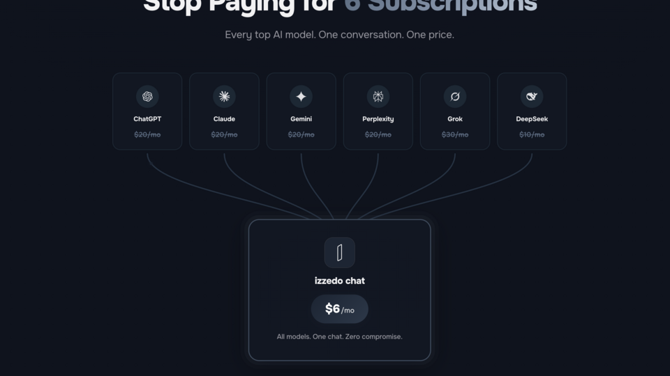 Screenshot of izzedo chat