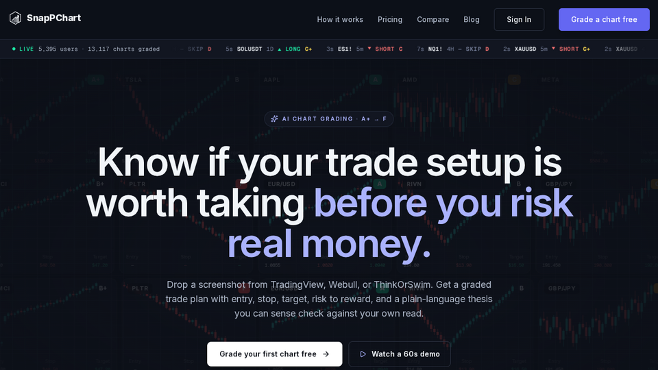 Screenshot of SnapPChart