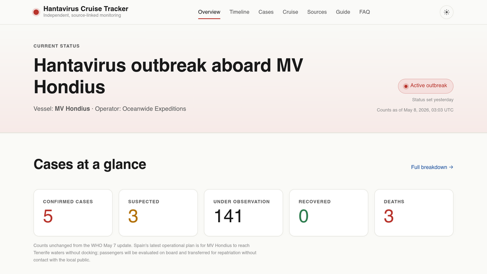 Screenshot of Hantavirus Tracker