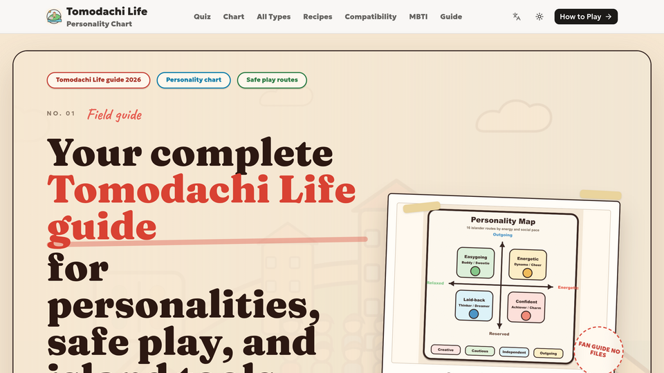 Screenshot of Tomodachi Life Guide