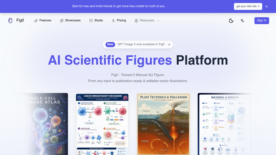 Screenshot of Fig0