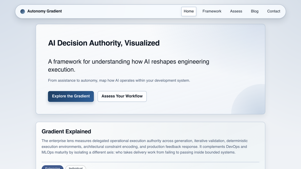 Screenshot of Autonomy Gradient