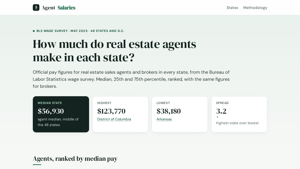 Screenshot of Agent Salaries