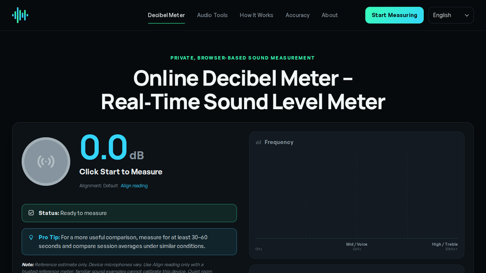 Screenshot of Decibel Meter Lab