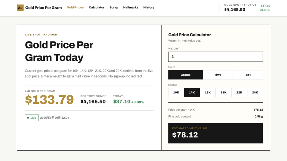 Screenshot of Gold Price Per Gram